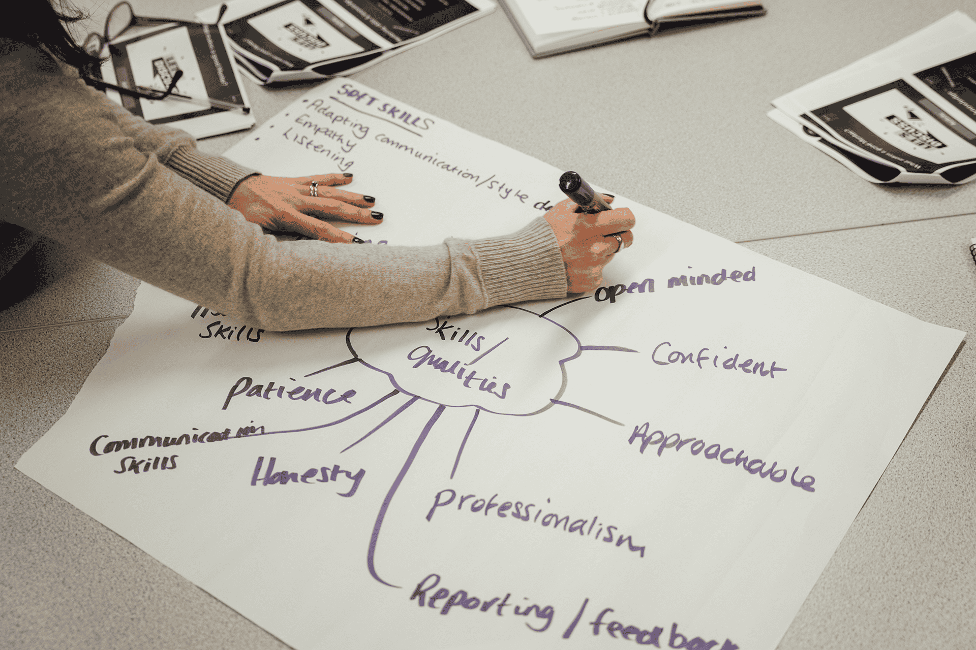 Shipley College Part Time Adult Qualification Leadership Management 2
